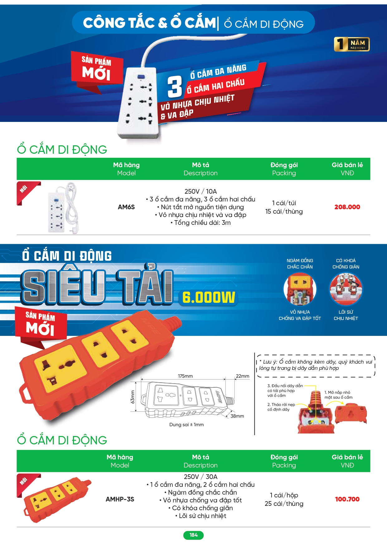 Bảng giá đèn LED MPE 2026